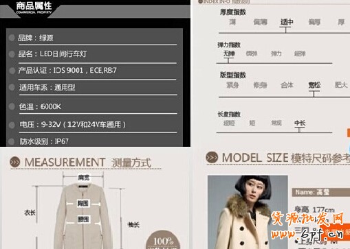 實(shí)戰(zhàn)：如何設(shè)計(jì)無(wú)線端詳情頁(yè)？