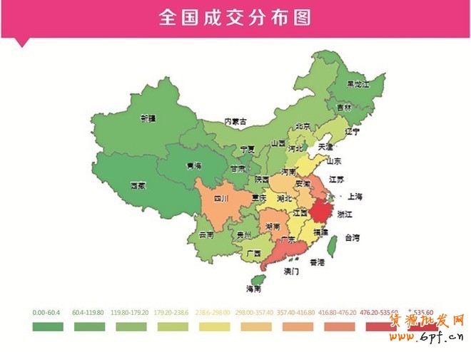 數據分析之提升老客戶復購率