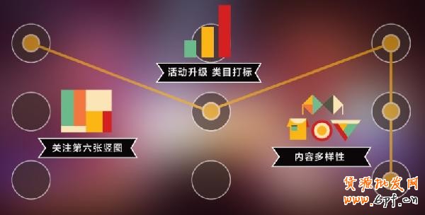 淘寶腔調頻道 淘寶腔調頻道