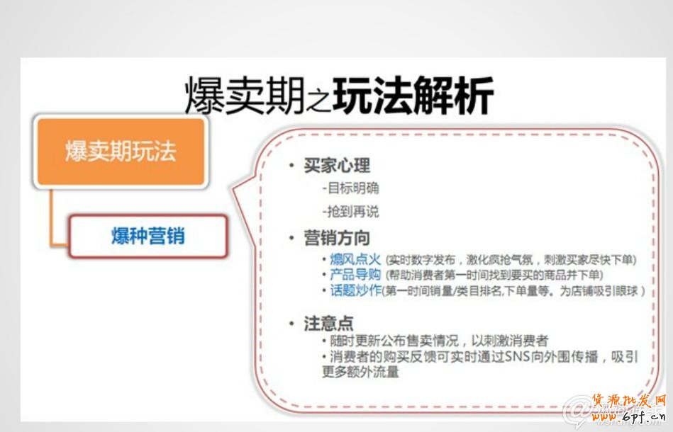 走近雙十一 中小賣家如何逆襲？