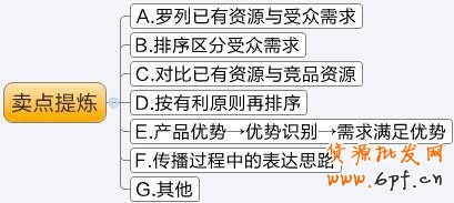 淘寶開店 多維度提升轉化率2 淘寶開店 多維度提升轉化率2