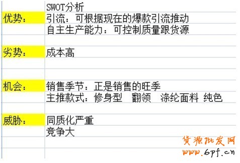 實戰:看0元如何造就爆款秘訣