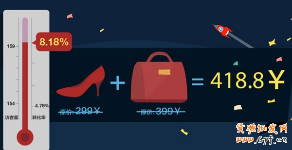 搭配套餐 搭配套餐