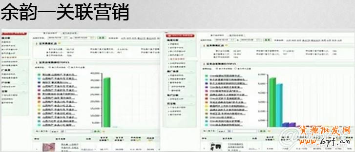 2013新規(guī)下如何玩轉(zhuǎn)寶貝描述策劃