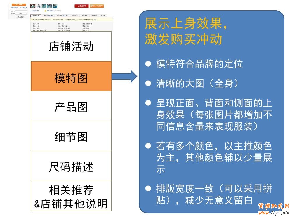 淘寶寶貝詳情頁