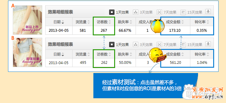 鉆展透視是什么,如何使用? 7