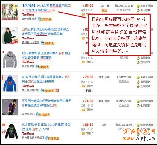 優化指南：直通車10大選詞方法