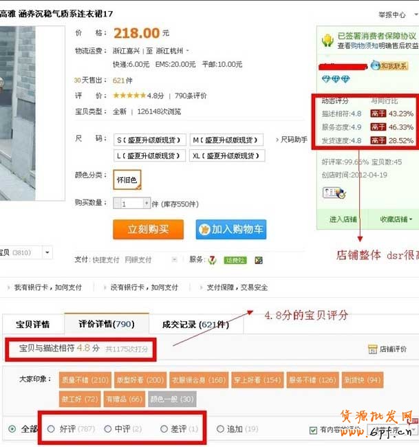 suihi.com分享：淘寶新版搜索結果的SEO優化！