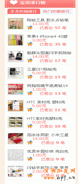 店鋪診斷之做好店鋪細節,流量不再愁