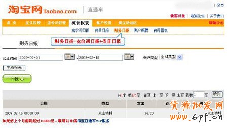 淘寶開店流程之財務日報2