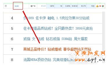 四部曲掌握直通車推廣