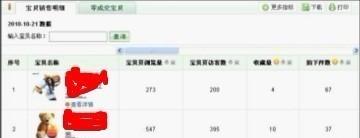 suihi.com分享:如何通過量子統計來選爆款寶貝？