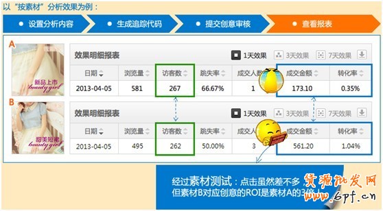 淘寶創(chuàng)想:鉆展你不得不解的10個(gè)疑問