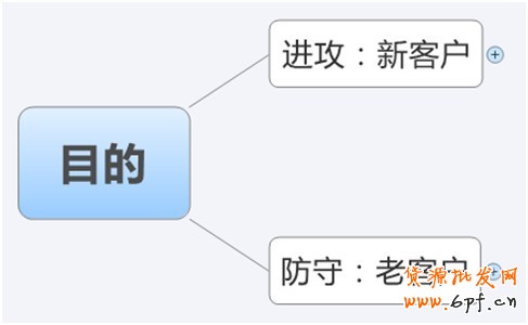 淘寶創(chuàng)想:鉆展你不得不解的10個(gè)疑問