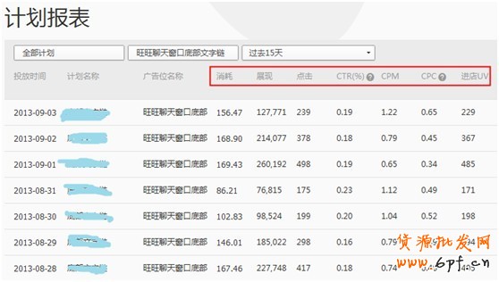 【亮鉆計劃】超洋氣&mdash;&mdash;鉆展旺旺推廣位