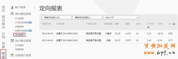 【亮鉆課程】如何測試合理出價