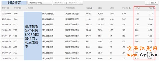 【亮鉆課程】首焦被遺忘的時(shí)間真是寶貝!