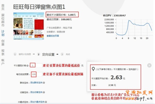 【亮鉆課程】新客戶課程—鉆展競價成功投放鉆展攻略