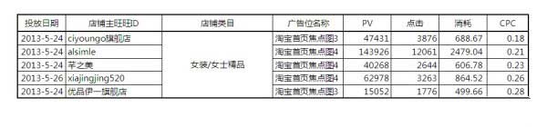 【亮鉆牛人榜】第1期：燃燒吧，首焦！大結局