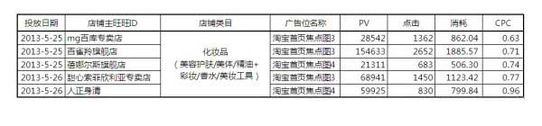 【亮鉆牛人榜】第1期：燃燒吧，首焦！大結局