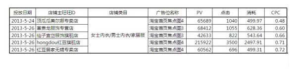 【亮鉆牛人榜】第1期：燃燒吧，首焦！大結局