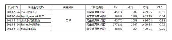 【亮鉆牛人榜】第1期：燃燒吧，首焦！大結局