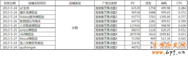 【亮鉆牛人榜】第1期：燃燒吧，首焦！大結局