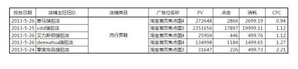 【亮鉆牛人榜】第1期：燃燒吧，首焦！大結局