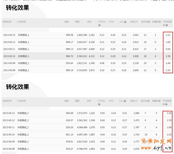 【亮鉆課程】——全網計劃智能優化版(鉆立方)