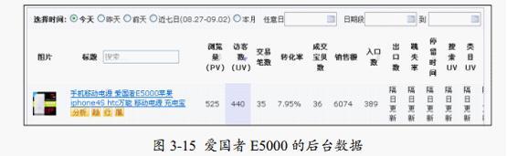 打造視覺(jué)創(chuàng)意,提煉優(yōu)秀產(chǎn)品