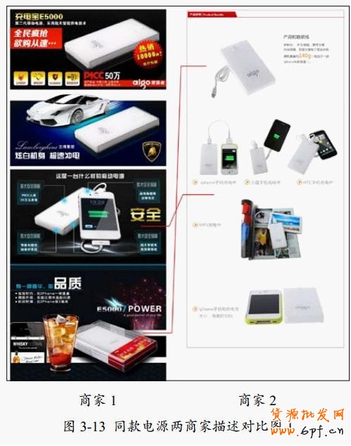 打造視覺(jué)創(chuàng)意,提煉優(yōu)秀產(chǎn)品