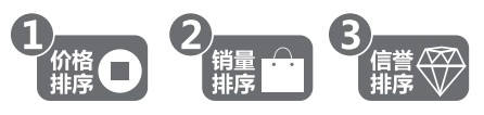 淘寶三種最基本的搜索方法