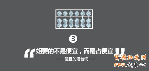 &ldquo;姐要的不是便宜，而是占便宜&rdquo;--便宜的潛臺(tái)詞
