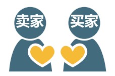 拉近與買家的距離，增加對(duì)賣家的信任。