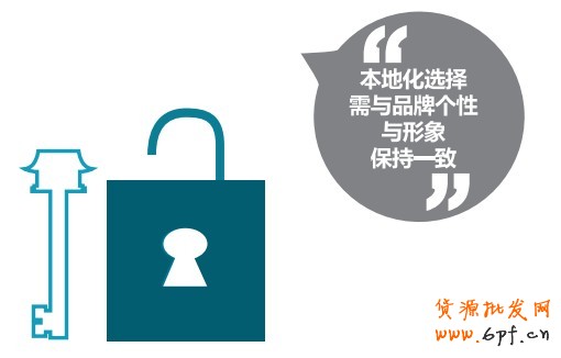 本地化選擇需與品牌個(gè)性與形象保持一致
