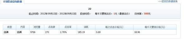 分享：鉆展定向應(yīng)該如何測試