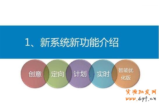 鉆展新系統(tǒng)新功能介紹:創(chuàng)意、定向、計(jì)劃、實(shí)時(shí)、智能優(yōu)化版