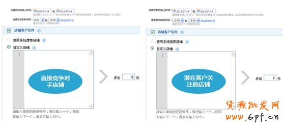 分享：店鋪定向使用指南:精準鎖定目標人群，降低廣告成本