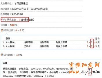 小二揭秘，鉆展測試你必須知道的事兒