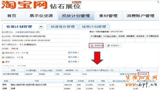 小二揭秘，鉆展測試你必須知道的事兒