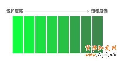 淘寶(天貓)商城首頁售出廣告(定價CPM)視覺規(guī)范草