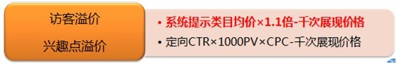 【亮鉆計劃】淘寶首頁鉆石展位投放基礎競價
