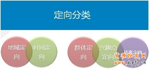 【亮鉆課程】新客戶課程&mdash;鉆展定向攻略