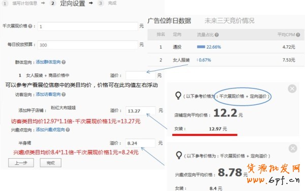 【亮鉆課程】如何測試合理出價