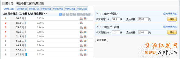 分享:親潤(rùn)813大促數(shù)據(jù)分享—親潤(rùn)摩詰