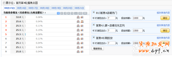 分享:親潤(rùn)813大促數(shù)據(jù)分享—親潤(rùn)摩詰