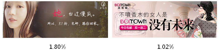 分享:「鉆石展位素材6月走勢分析」火熱出爐!好干貨!