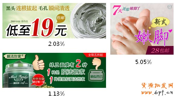 分享:「鉆石展位素材6月走勢分