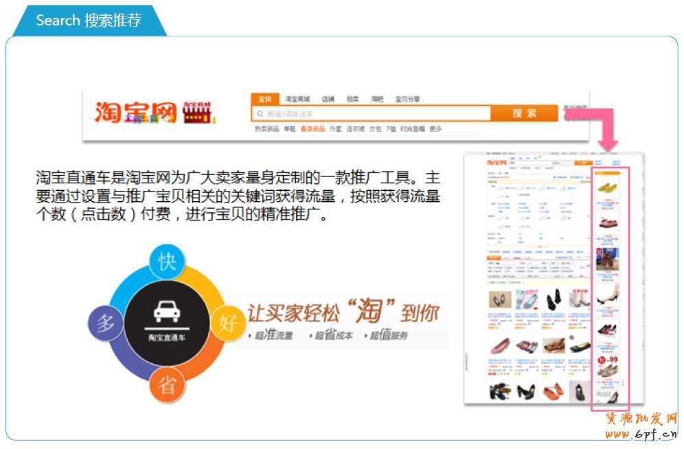 分享:電商寶典《電子商務創(chuàng)想力報告》V2