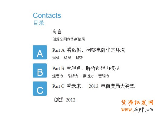 分享:電商寶典《電子商務創(chuàng)想力報告》V2